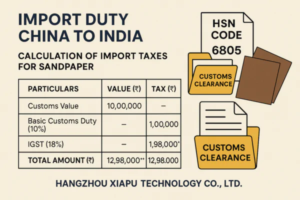 Import duty China to India